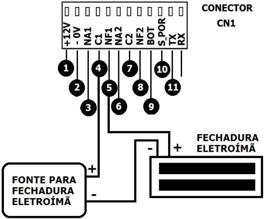 INSTALAÇÃO - LIGAR FECHADURA ELETROÍMÃ Para instalar uma fechadura eletroímã de 12V para ser acionada pelo produto CA500, ATRAVÉS DA SAÍDA RELÉ NF.