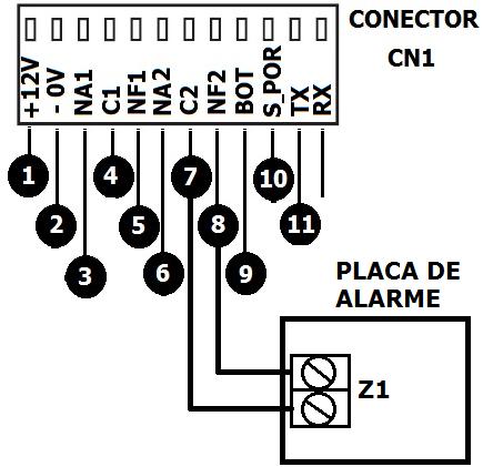 INSTALAÇÃO - INTERLIGAR O PRODUTO NO SISTEMA DE ALARME Para maior segurança o CA500 pode ser integrado as centrais e sistemas de alarmes para alerta de violação.