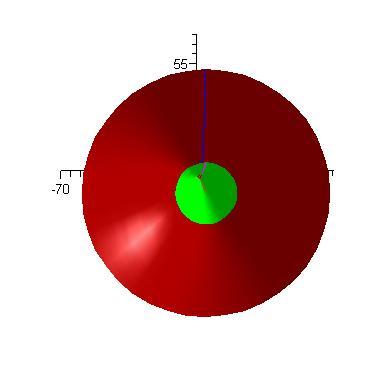 b A(x)dx, Revolução de um região delimitd por dus curvs Seção Trnsversl R x deste sólido Neste cso, pr cd x [, b] seção trnsversl R x é um nel ou coro circulr delimitd por dois círculos concêntricos,