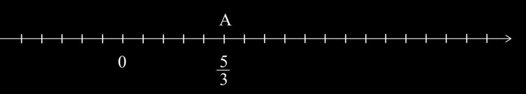22. Na reta numérica representada a seguir, está marcada uma sequência de pontos em que a distância entre os dois