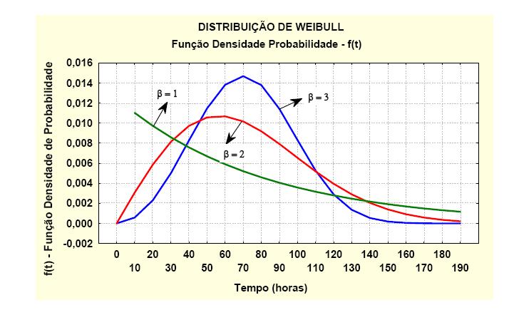 requisitos de