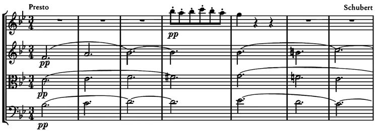 19. Analise o excerto do Quarteto opus 168, de Franz Schubert. Assinale a alternativa que contém a classificação correta dos acordes.