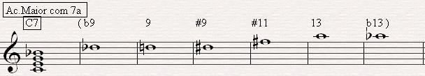 4. II s RELACIONADOS OU RELATIVOS: Estes acordes são acordes menores com sétima menor e se associa a todo tipo de acordes dominantes encontrando-se uma 4J abaixo do dito acorde.
