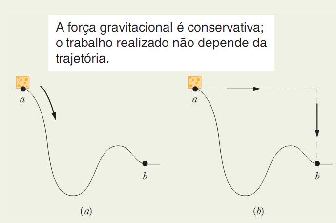 8-1 Energia Potencial Matematicamente: Eq.