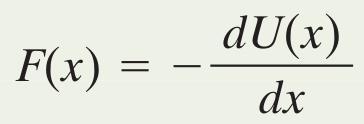 8-3 Interpretação de uma Curva de Energia Potencial Em uma dimensão, a relação entre a força e a energia potencial é dada por Assim, podemos determinar a força F(x) a partir