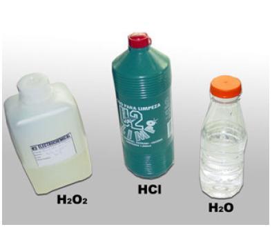 Método de obtenção da PCI Processo de corrosão química: Integrantes: Água; Ácido