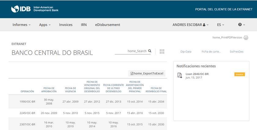 O sistema fará login na Extranet.