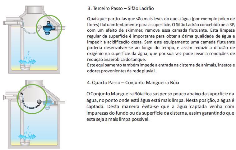 2. Qual o local ideal para instalação do Filtro?