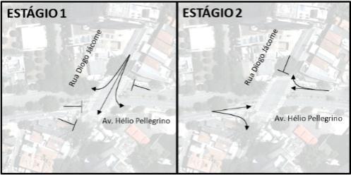 Na figura da página anterior estão identificadas as travessias de pedestres. A identificação 1N diz respeito aos passeios e travessias da via 1 (Av.