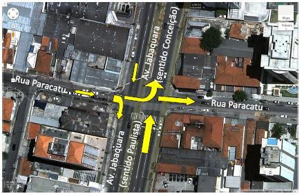 1 DESCRIÇÃO DO LOCAL A intersecção analisada neste estudo está localizada na região sul de São Paulo, no bairro da Saúde. Suas componentes são a Avenida Jabaquara e a Rua Paracatu.