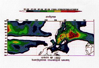 . On The Dynamics of Drought in Northeast Brazil: Observations, Theory and Numerical Experiments with a General Circulation Model. Journal of the Atmosphere Sciences, 38: (12). 1981. 2653-2675 pp.