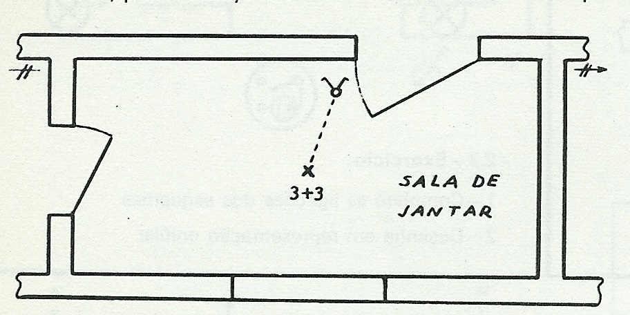 Esquema arquitectural Quando o traçado das canalizações e localização dos restantes elementos da instalação (caixas de derivação, aparelhos