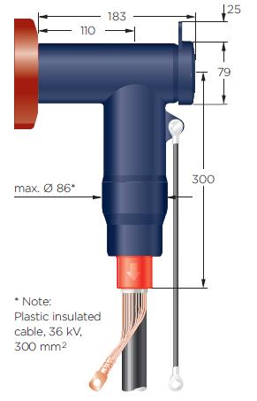 circuito está alimentado (o ponto de teste capacitivo é protegido por uma tampa condutora); Isolamento em borracha de silicone altamente modificado; Tensão Secção condutor Ø sobre o Isolamento mm Al