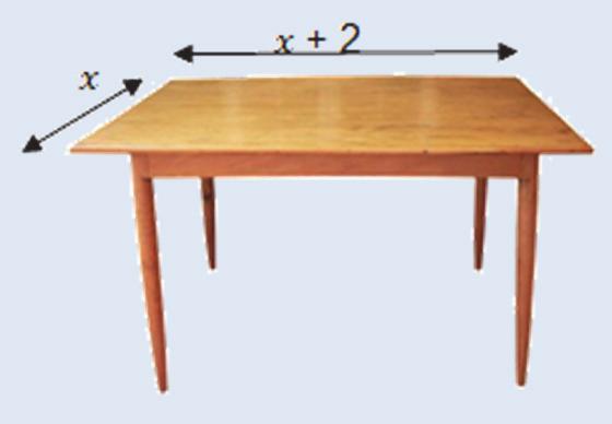 PÁGINA 3 3- Observe o tampo da mesa: 4- Um engenheiro precisa construir, em um clube, uma piscina retangular. No entanto, precisa atender a duas exigências: 1.