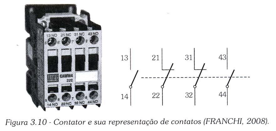 Sensores