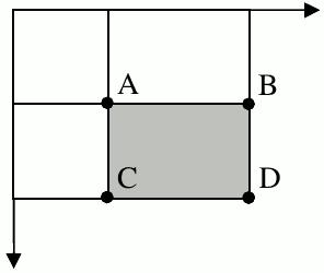 Imagem Integral Imagem Integral Essa abordagem permite calcular a soma dos pixels dentro de um retângulo usando apenas quatro valores: A, B, C, D.