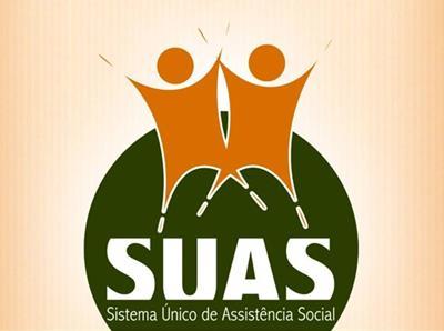 Ministério do Desenvolvimento Social e Combate à Fome Secretaria Nacional de Assistência Social