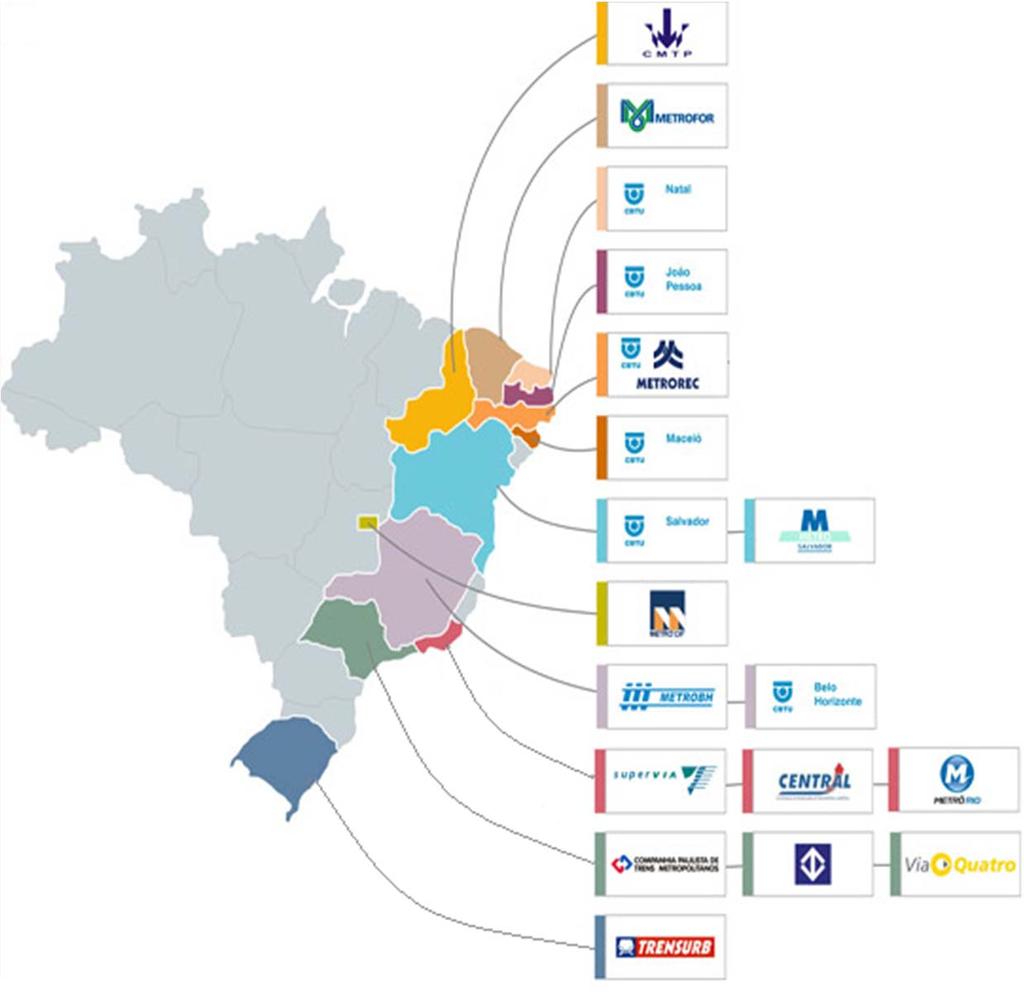 BALANÇO METROFERROVIÁRIO Dados da Rede 4 O Brasil tem 15 sistemas urbanos de
