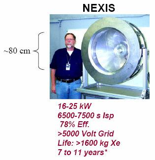 Nuclear Electric Xenon Ion System é o nome de um programa de desenvolvimento, e do sistema, de propulsor elétrico maior e mais eficiente.
