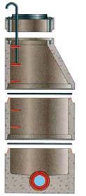 LUVA DE SELAGEM As luvas de selagem têm como função assegurar a junção entre o coletor Integral e o poço de visita em concreto.