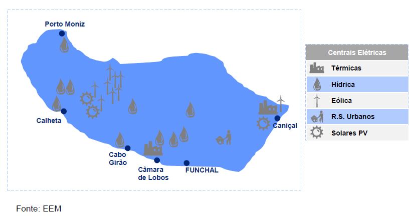 Nível atual de infraestruturas existentes e de prestação de serviços Setor elétrico na RAM Neste capítulo da ACB é feita a descrição do Sistema Elétrico da Ilha da Madeira, a sua condição de sistema