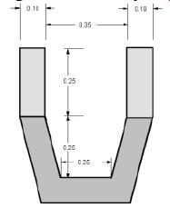 Estação Elevatória do Paul, é uma pequena estação elevatória com 45.00 m 2 de área, a implantar numa cota intermédia, 1.