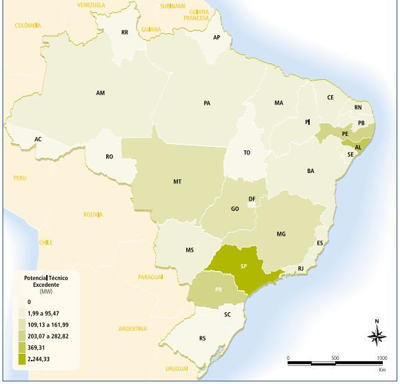 comparada do ponto de vista econômico, tampouco as diferenças de riscos de