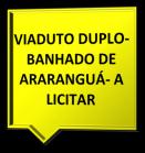 Viaduto Simples Veículos Pedestre Passarela Túnel Vias Laterais- Pavimentadas Trecho Duplicado-