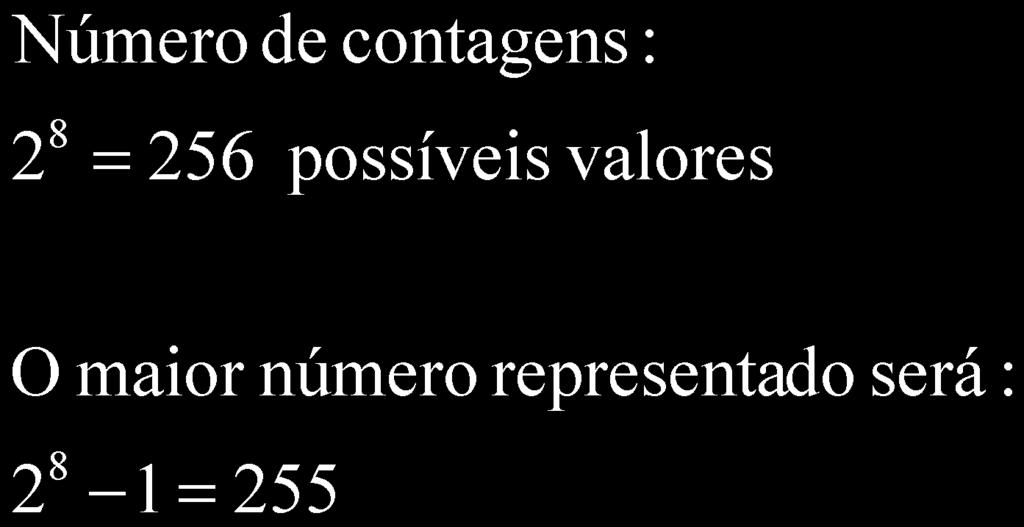 Exemplo: Qual o número de contagens em um sistema digital composto