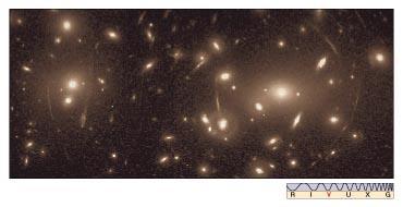 Lente gravitacional causada por um aglomerado de galáxias: centena