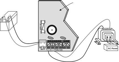 Conectando circuitos de incêndio e PGMs Para instalação de 4-fios: Programe o evento de ativação para o sensor de fumaça ser resetado pressionando a tecla[clear] + [ENTER] por três segundos Veja