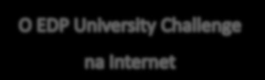 O EDP University Challenge na Internet Site EDP: www.edp.com.