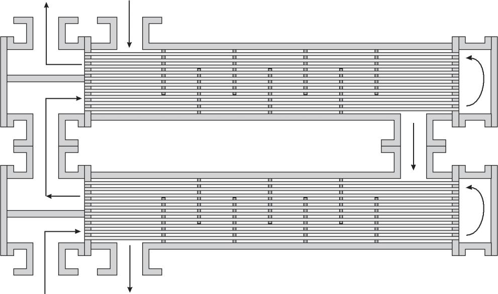 10 CAPÍTULO 2. TROCADORES DE CALOR CASCO E TUBOS Figura 2.4: Arranjo de trocadores casco e tubos de passe simples conectados em série.