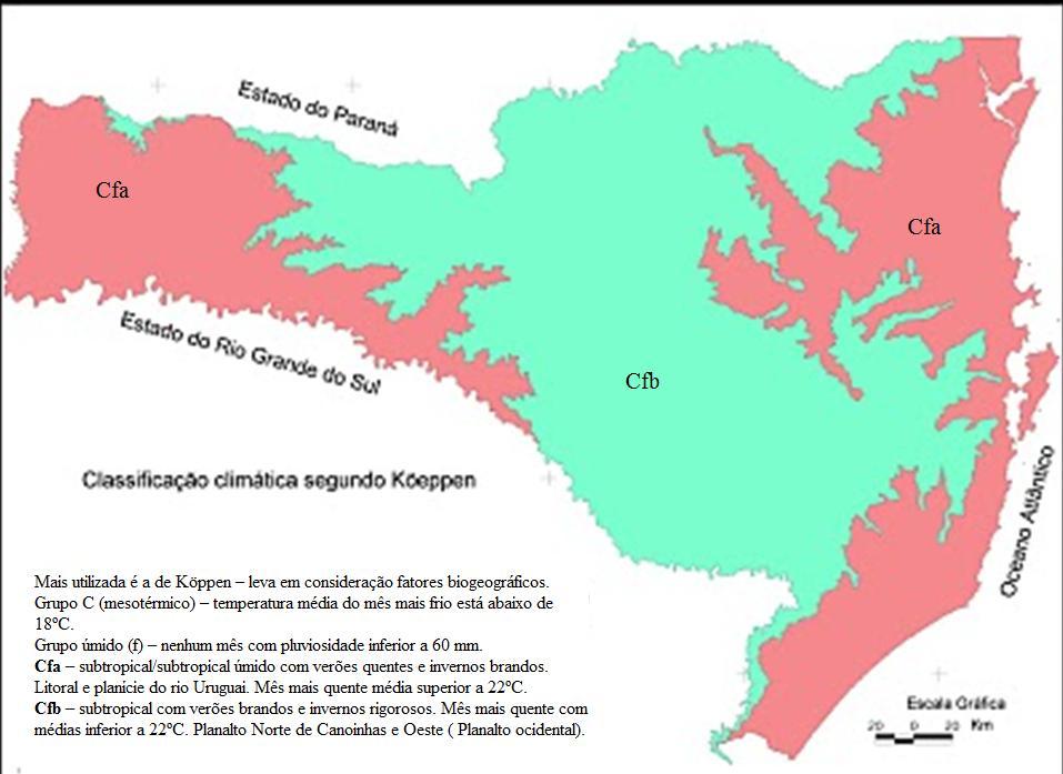 Mapa do clima