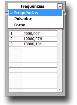 Apenas a linha vertical tracejada correspondente ao leitor de tela estará ativa e poderá se movimentar de um pico para outro (Figura 18). Figura 18.