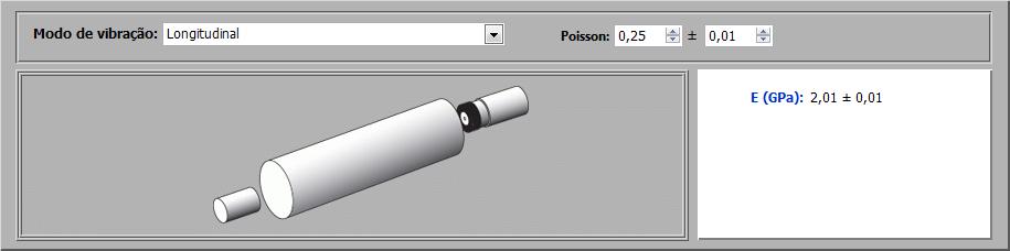 Figura 33. Módulo do Software Sonelastic com a opção Longitudinal selecionada. Exemplo de medição de uma amostra cilíndrica.