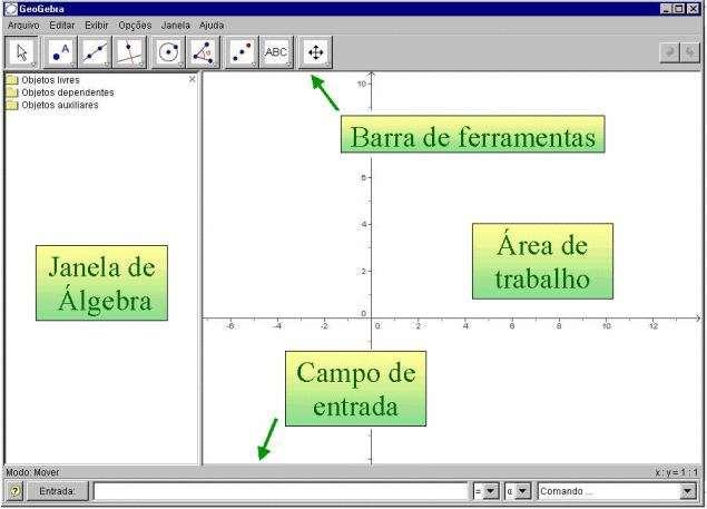 O GeoGebra é um software que combina geometria e álgebra. Para iniciar o GeoGebra, dê um clique duplo no ícone, que indica o GeoGebra. Iniciando o GeoGebra, aparece a janela representada abaixo.