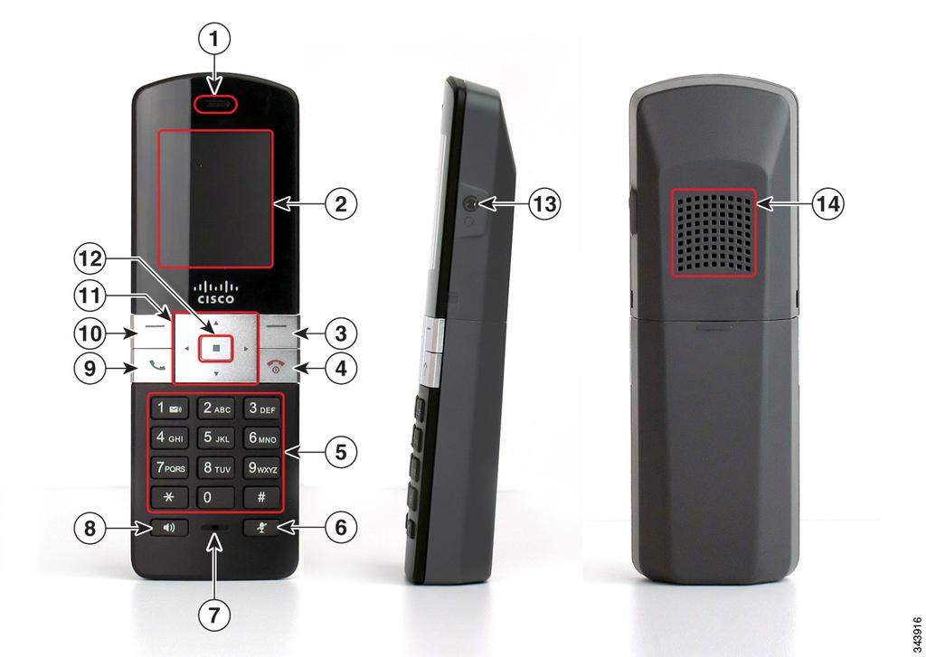 Introdução Compreender o Cisco SPA30D 1 Compreender o Cisco SPA30D Utilize a seguinte ilustração e tabela para identificar os componentes do telefone.