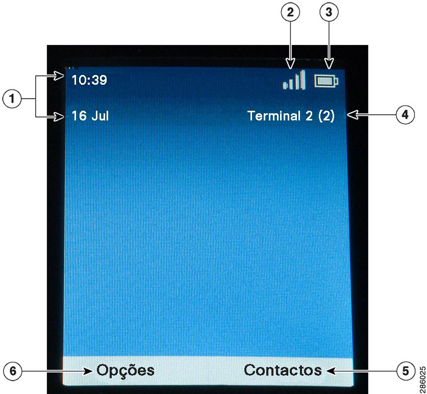 1 Introdução Compreender o Cisco SPA30D Ecrã do Cisco SPA30D O ecrã do telefone apresenta as seguintes informações: N.