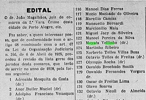 Porto Alegre: 6 jan. 1928. p. 8.