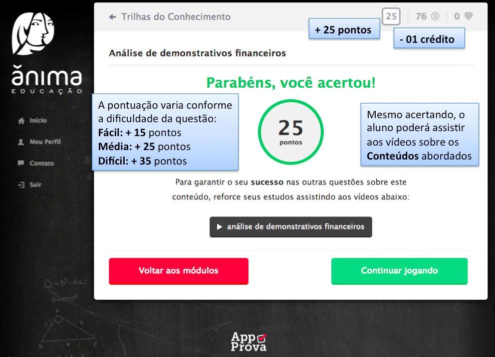 VII. Após cada questão, você pode Continuar Jogando ou Voltar às trilhas ; VIII.