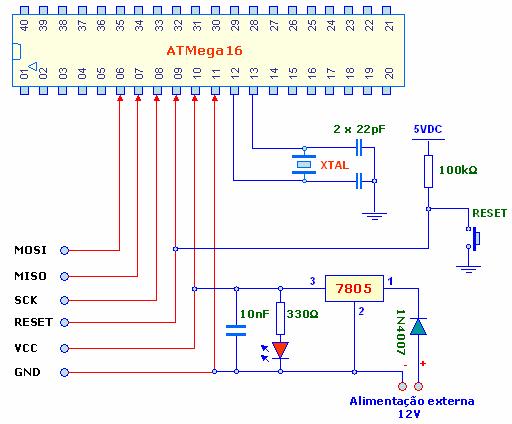 Os pinos do Atmega16 Principais características: Microcontrolador de 40 pinos; Possui 32 portas de entrada e saída (I/O); Memória de programa Flash com 16Kb; Memória EEPROM com 512 bytes; Memória de