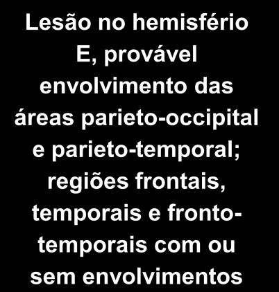 suplementar Heilman KM, 2006 Ideatória Dificuldade na seqüência de