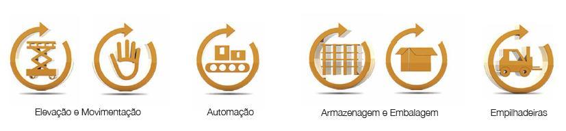 Conectando o Mundo da Logística O Evento 29ª Feira Internacional de Intralogística A Movimat apresenta todos os equipamentos de manutenção e sistemas de automação para o fornecimento, produção e