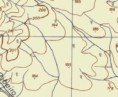 As linhas de água intersectam cada curva