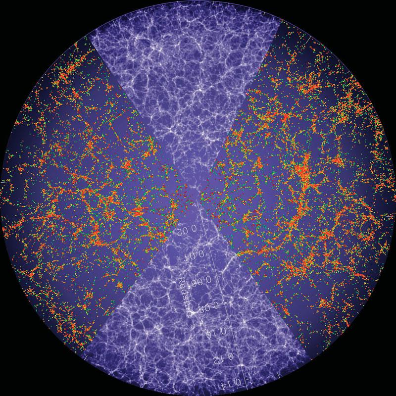 Universo no computador Bom acordo entre modelo e observações na distribuição de matéria em grande