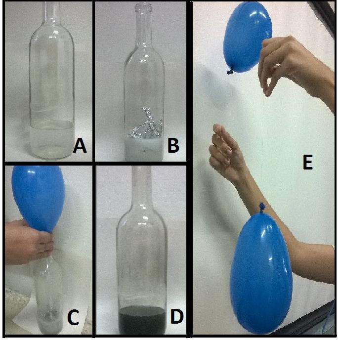 Figura 1- Aplicação prática da metodologia de ensino Na figura A, temos a solução de soda cáustica (NaOH) e água; Figura B: as folhas de alumínio são acrescentadas na solução; Figura C: a bexiga é