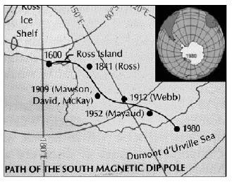 da declinação magnética gravada nos grãos magnéticos das rochas podem-se definir as posições dos paleo-pólos magnéticos.