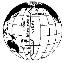 No final do século passado, definiu-se internacionalmente uma linha de mudança de data que acompanha, mas não coincide rigorosamente com o meridiano de 180º, que é oposto ao meridiano de Greenwich.