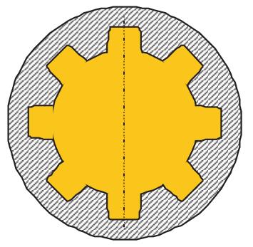 Ligações por forma: estrias o o Estrias: quando é necessário transmitir mais torque do que aquele passado pelas chavetas maior superfície de contato São essencialmente chavetas construídas nos eixos,